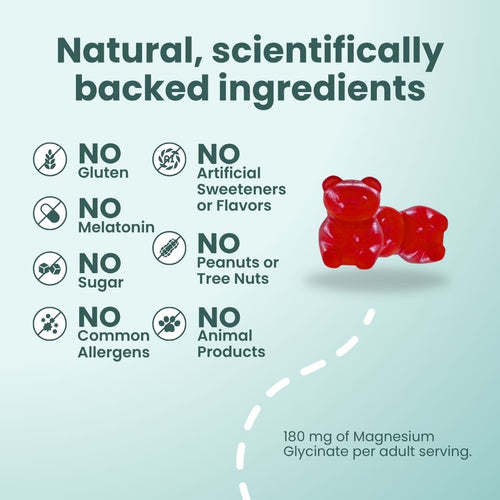 Glowco Sleep Gummies