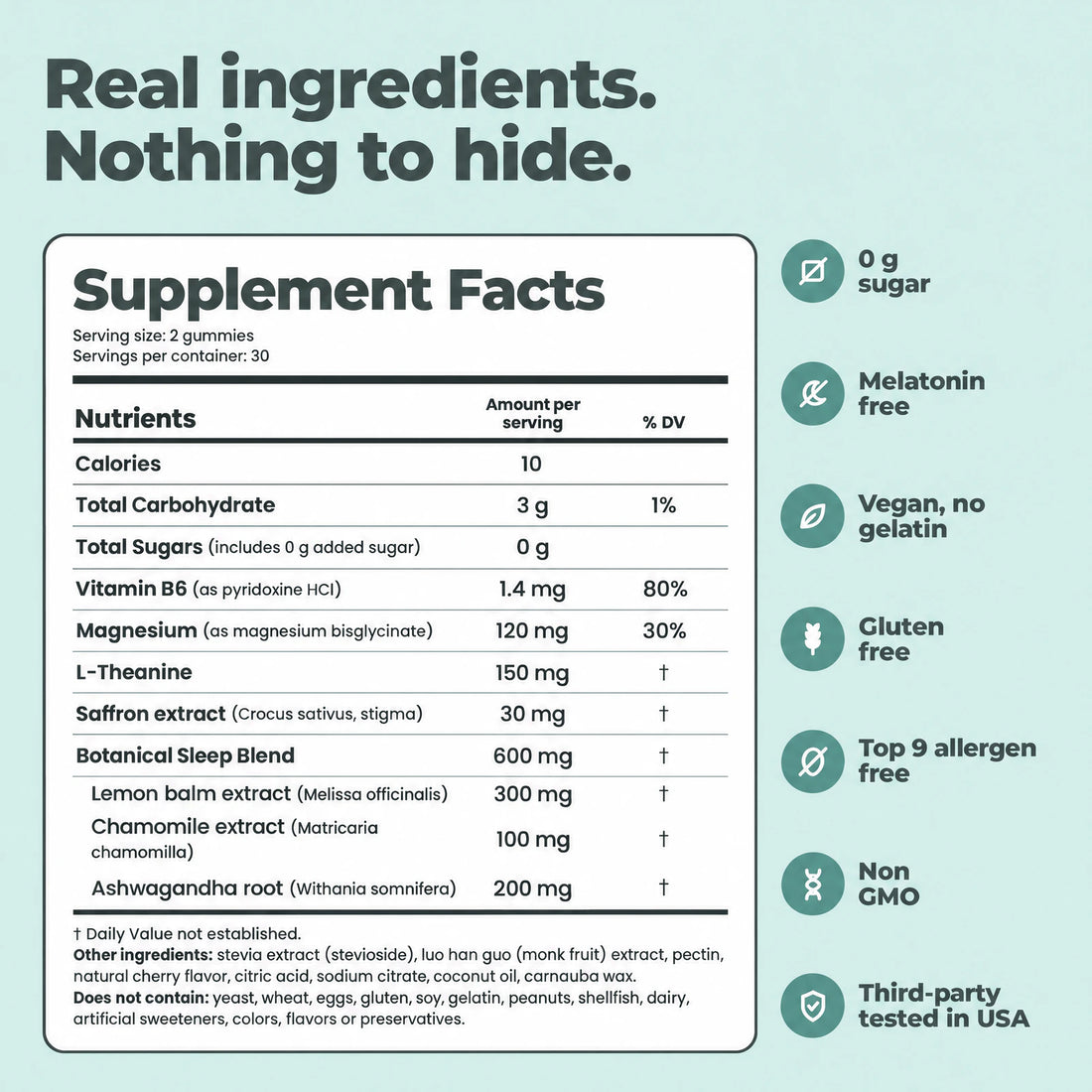 Glowco Adult Sleep Gummies Supplement Facts and ingredients