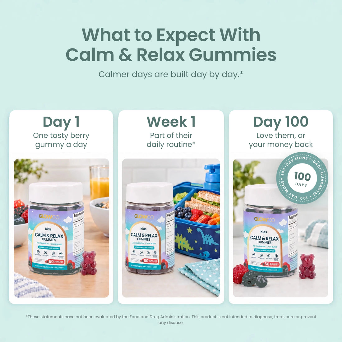Ingredients that support everyday calm, relaxed mind and body, focus and a balanced mood